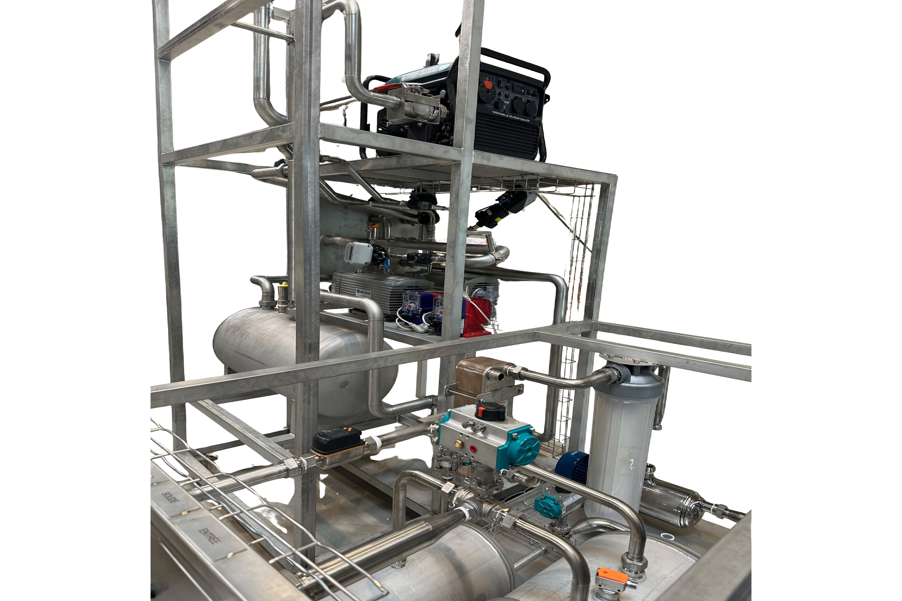 CO2 Net Zero