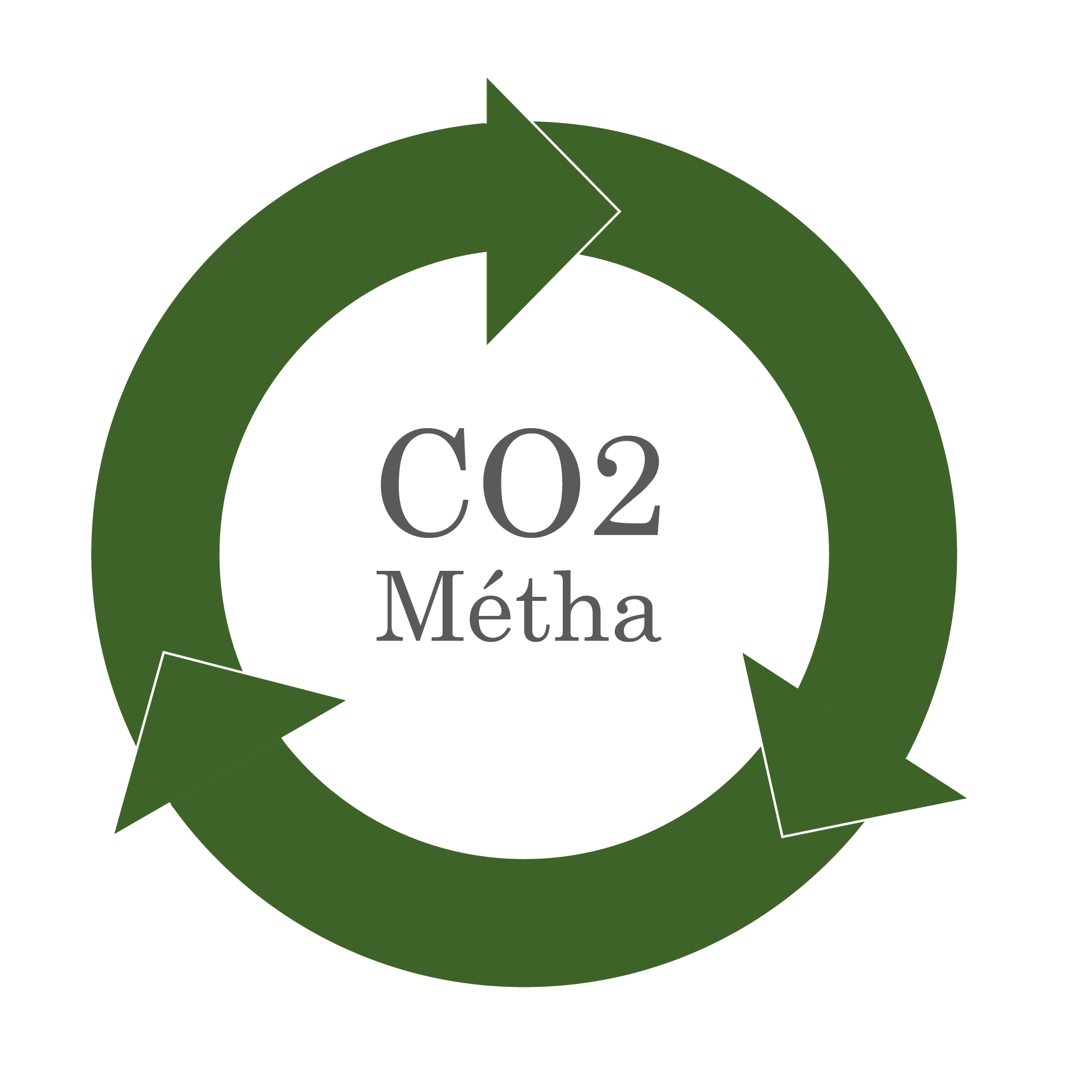 CO2 Métha Logo